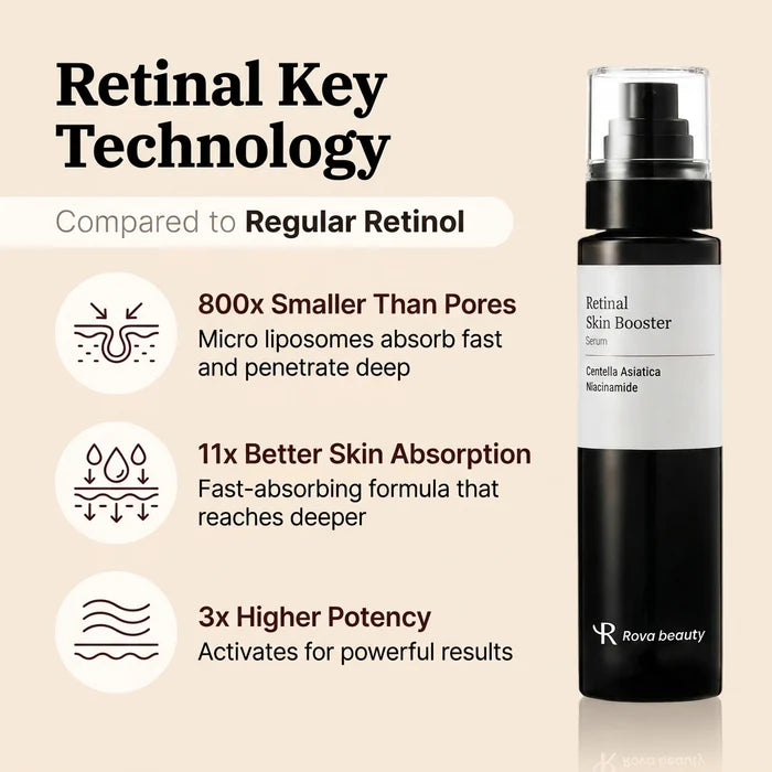 Rova Retinal Serum