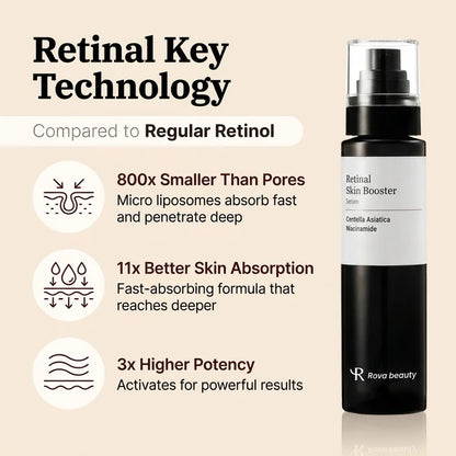 Rova Retinal Serum